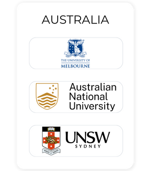 carousel-australia-admizz